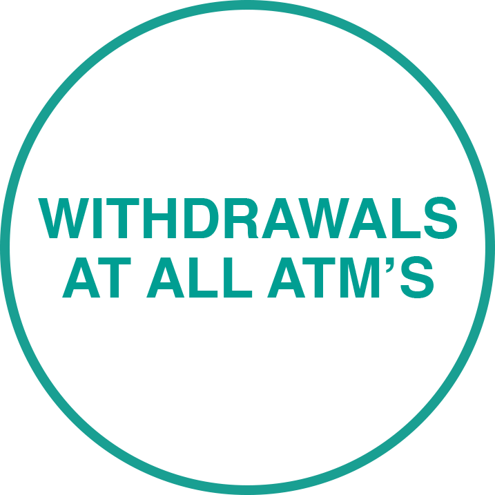 Withdrawals at all ATMs Withdrawals at all ATMs